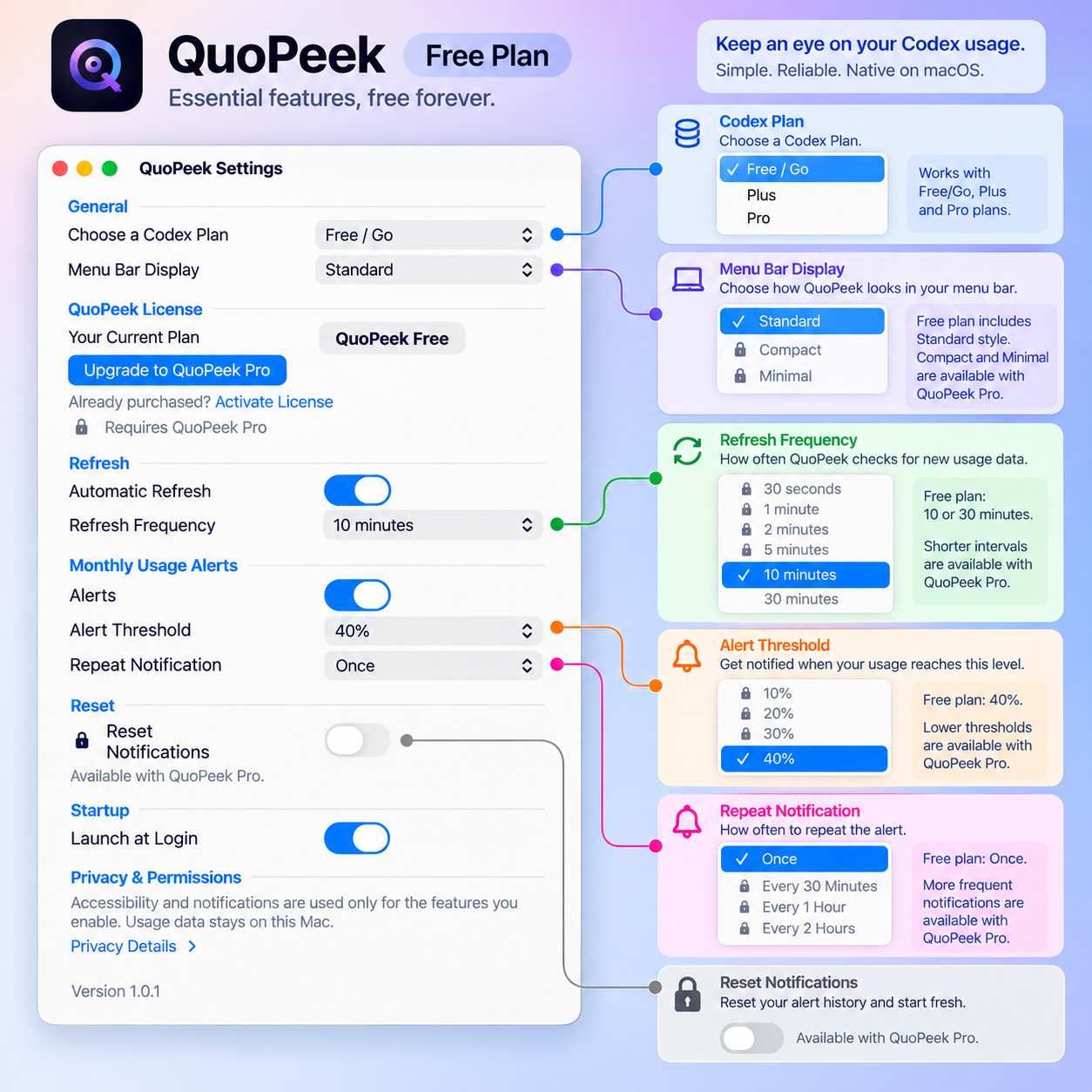 QuoPeek Free plan settings and controls